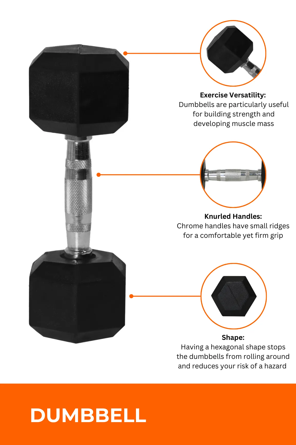 27.5kg Body Iron Commercial Rubber Hex Dumbbell Pair