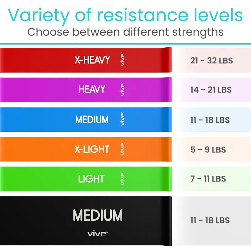 Loop Resistance Bands