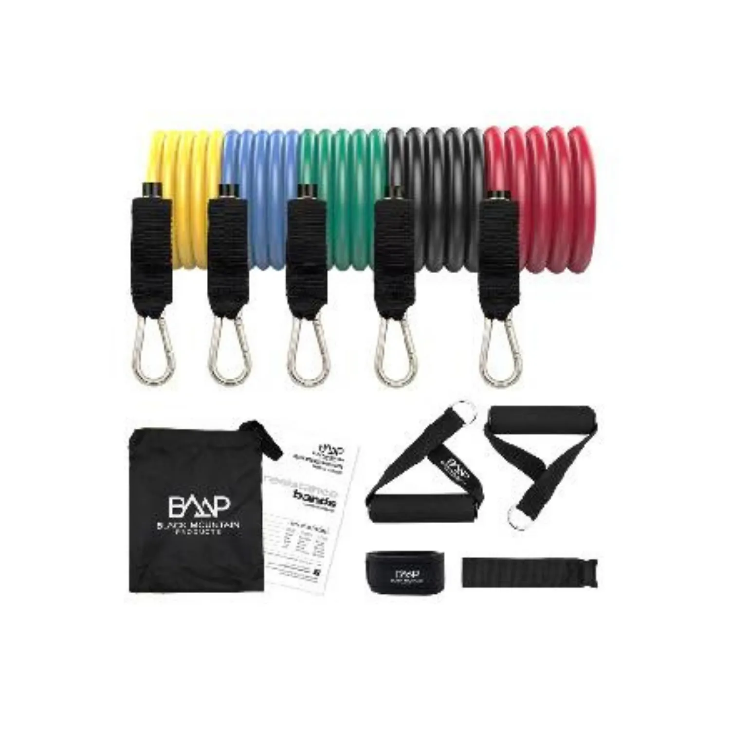 Mini CORE Station Bundle by Anchor Gym | Essential Home Fitness Set