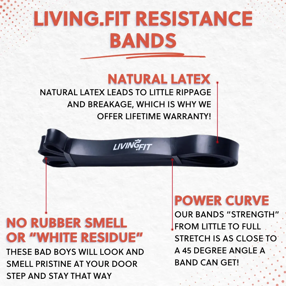 Resistance Bands - Made for Resistance Band Workouts, Warm Up & Stretching, Barbell Work, Pull Up Assistance