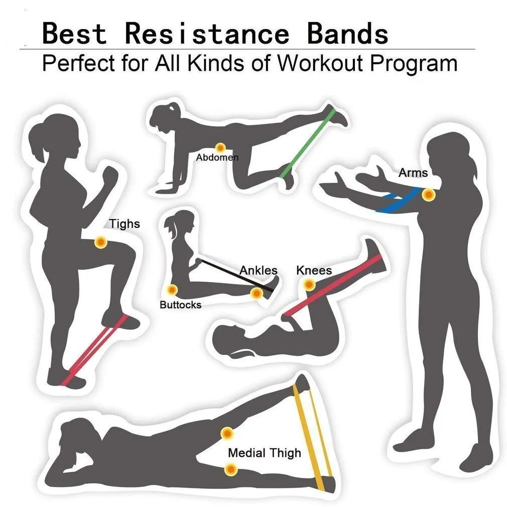 Resistance Loop Exercise Bands for Squats, Hips, Legs, Butt, Glutes and Heavy Workouts Physical Therapy, Rehab, Stretching, Home Fitness (Set of 5) ,Natural Rubber